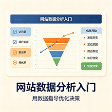 万年建站-网站数据分析入门：用数据指导优化决策
