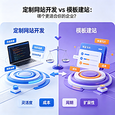 上饶建站-定制网站开发 vs 模板建站：哪个更适合你的企业？
